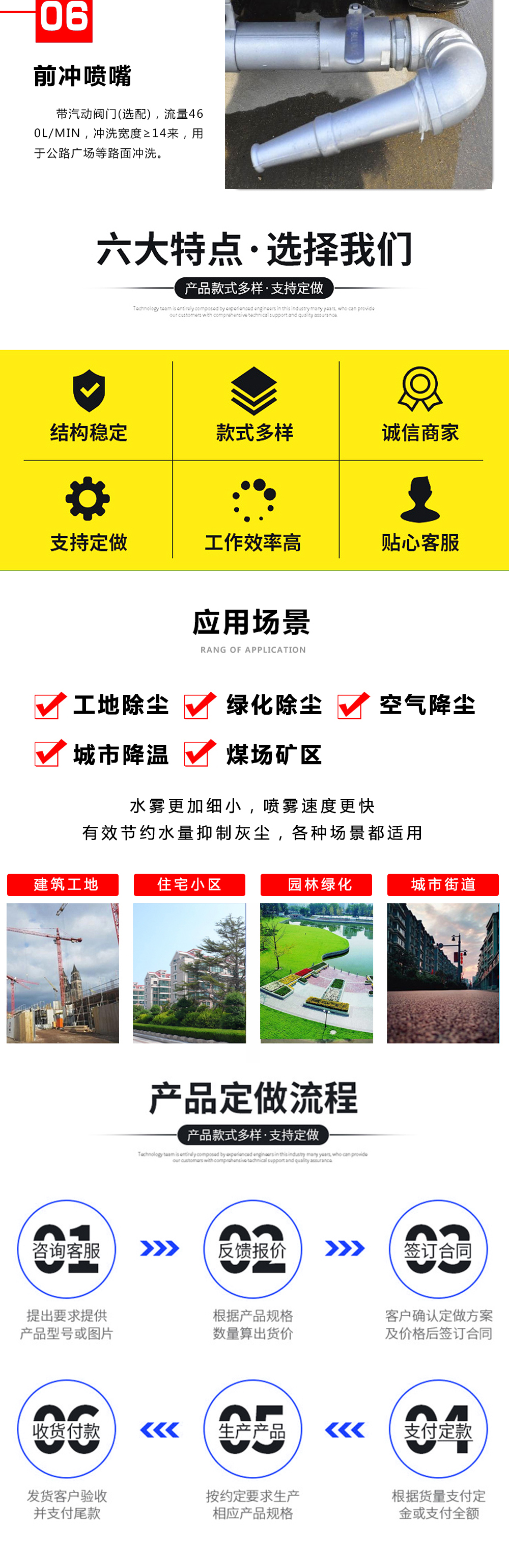 國六9立方東風(fēng)D7 灑水車(chē)