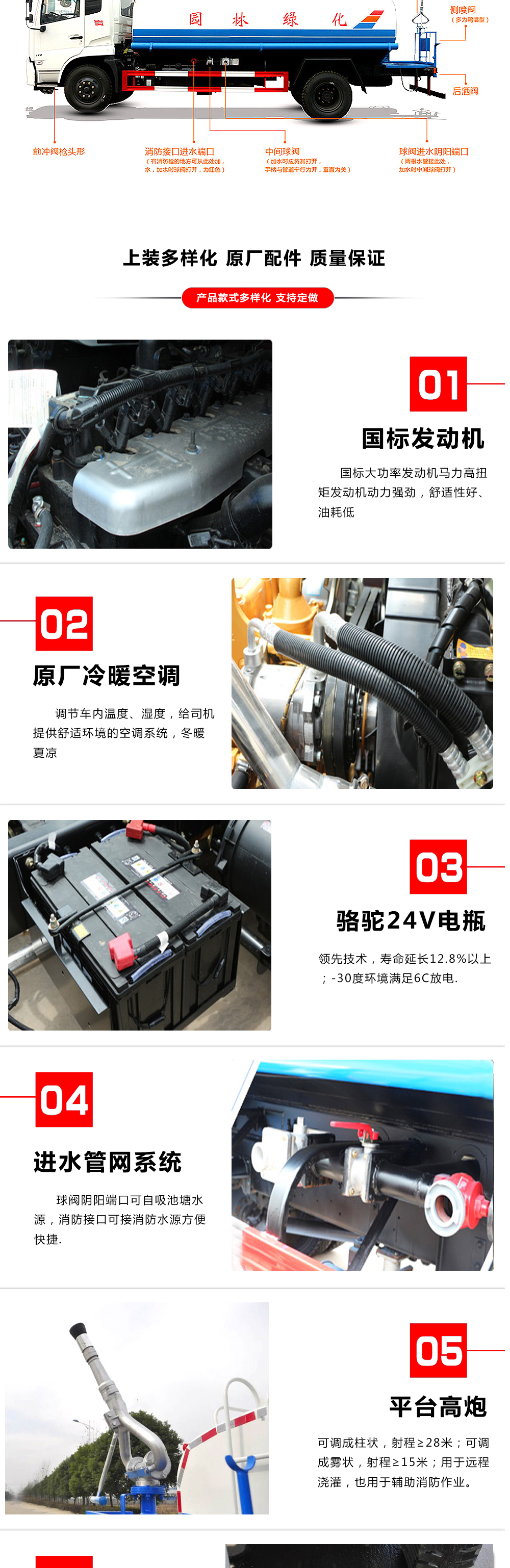國六東風(fēng)D3L后八輪 20噸 灑水車(chē)