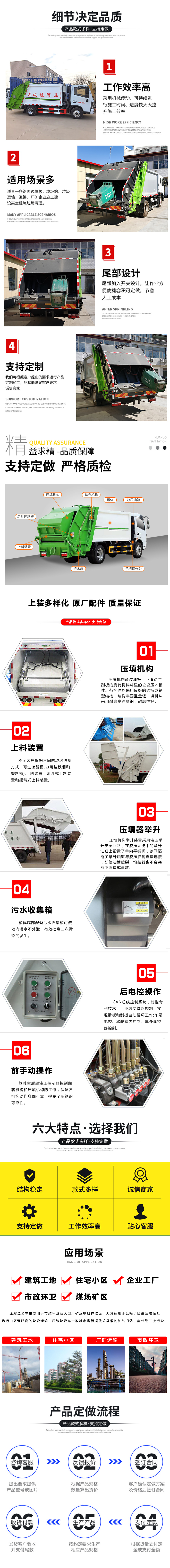 5方 地庫專(zhuān)用東風(fēng)D6 壓縮垃圾車(chē)