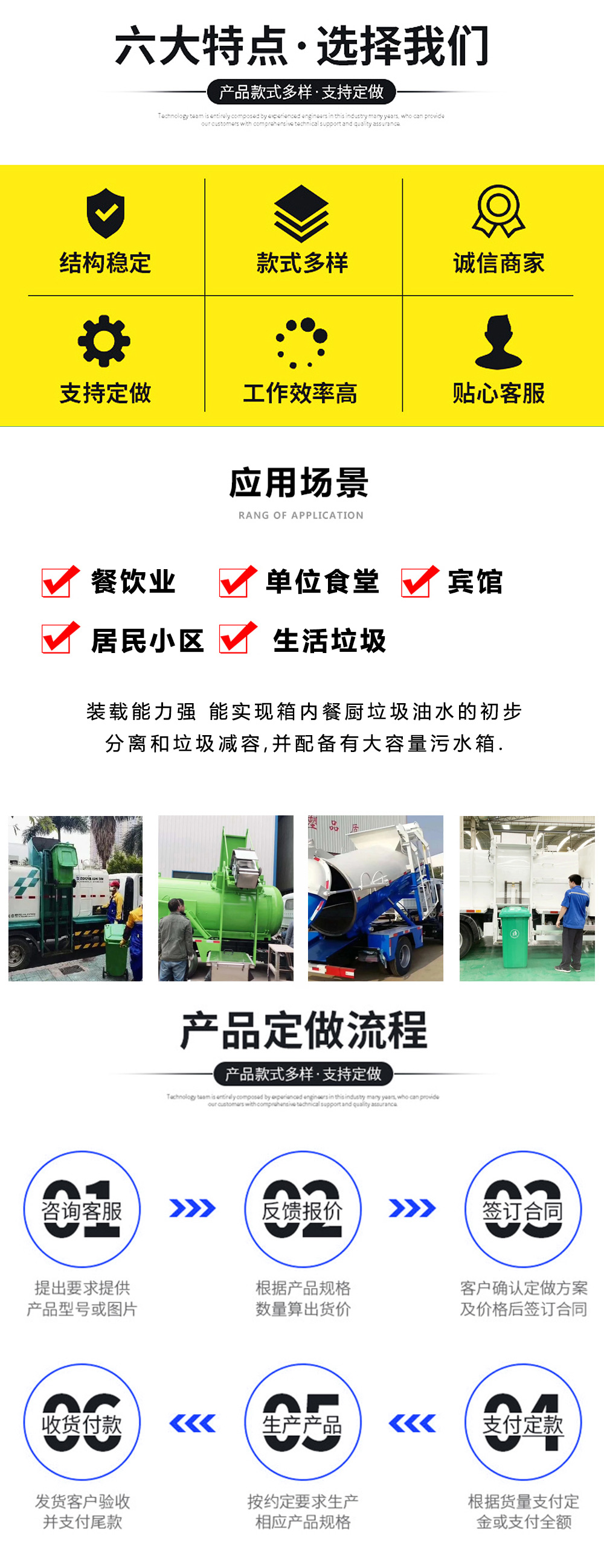 福田瑞沃國六餐廚垃圾車(chē)